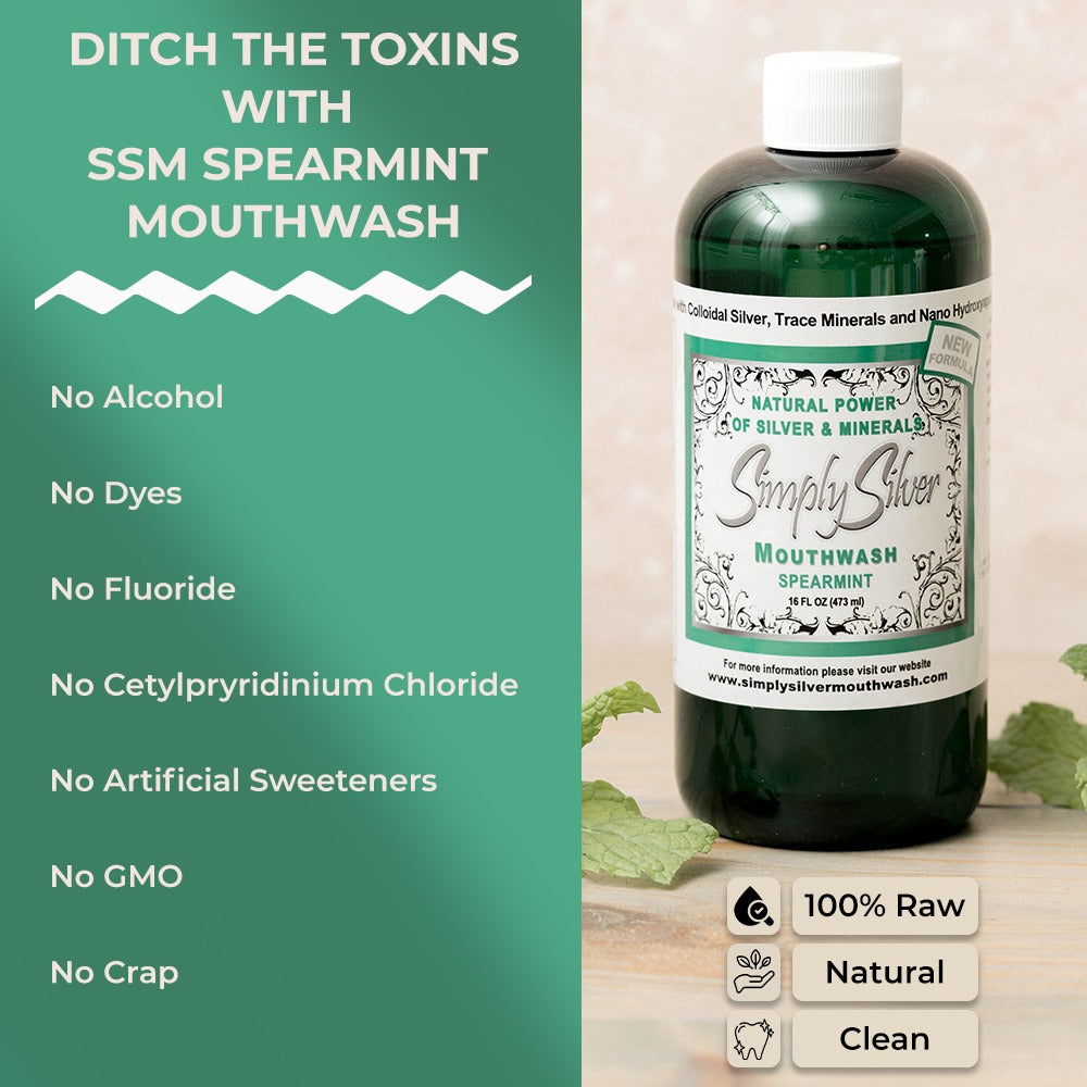 Spearmint Mouthwash