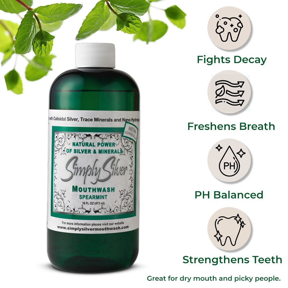 Spearmint Mouthwash