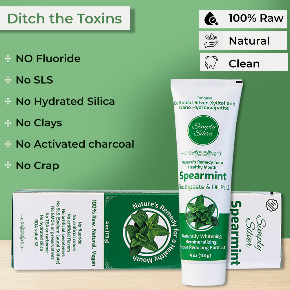 Spearmint Toothpaste