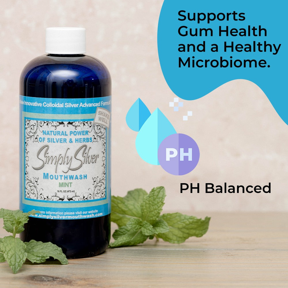 Mint Mouthwash
