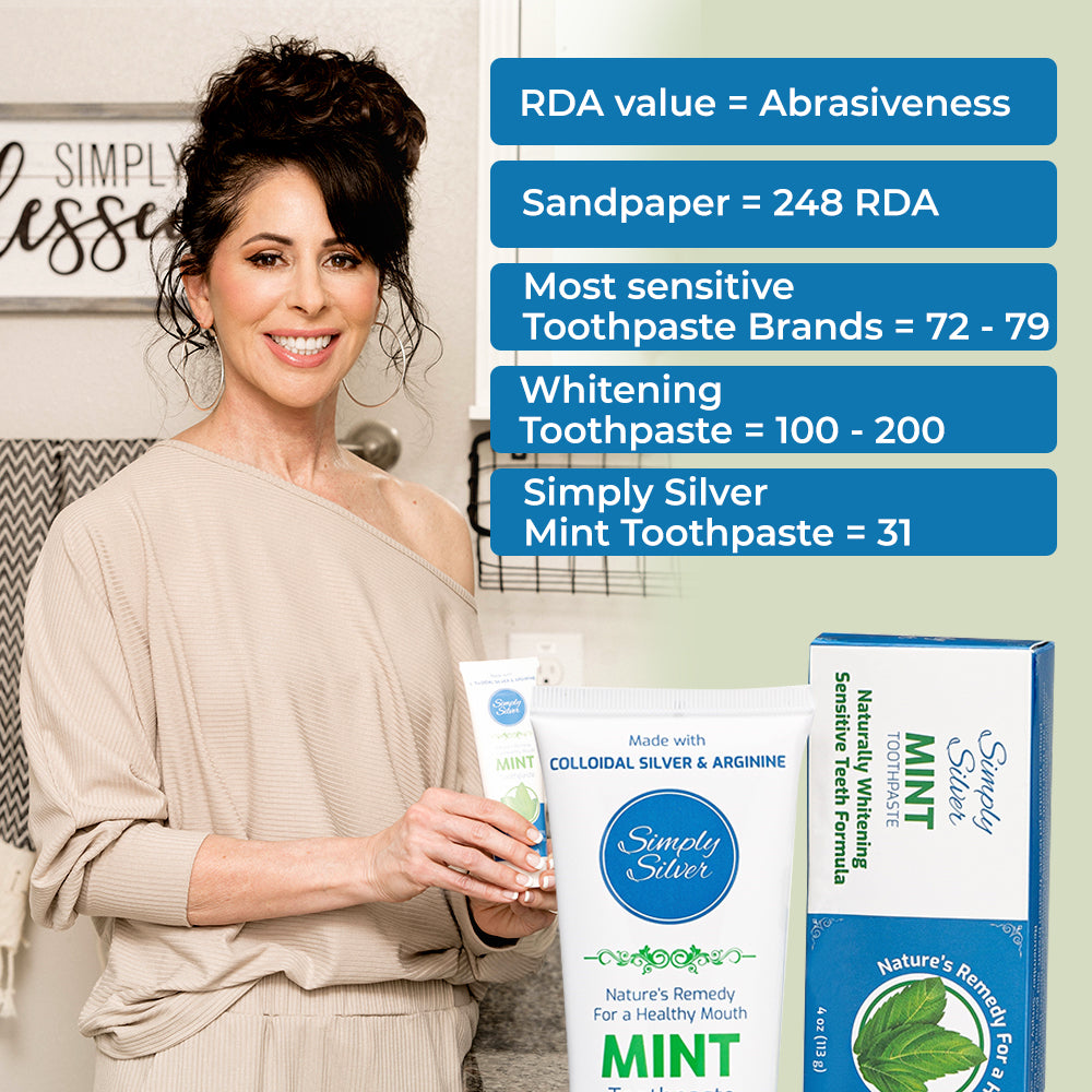 Simply Silver Mint Toothpaste (New Formula)